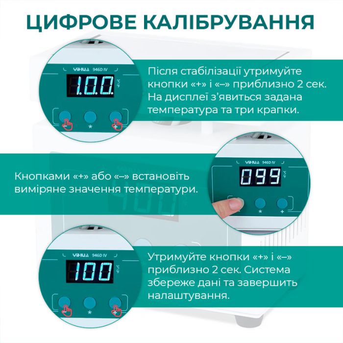 Попередній нагрівач плат YIHUA 946D-IV / 50–400°C / платформа 100×50 мм / 210 Вт