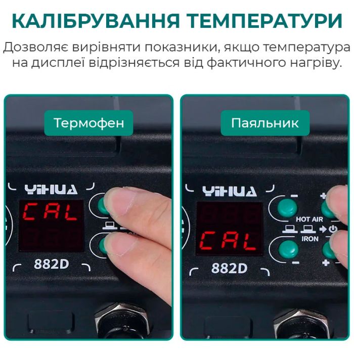 Паяльная станция 2 в 1 YIHUA 882D / термофен + паяльник / 3 насадки / 750 Вт