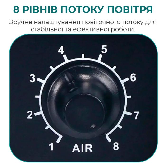 Термовоздушная паяльная станция YIHUA 858D термофен / 100-500°С / 120 л/мин / 3 насадки / 700 Вт