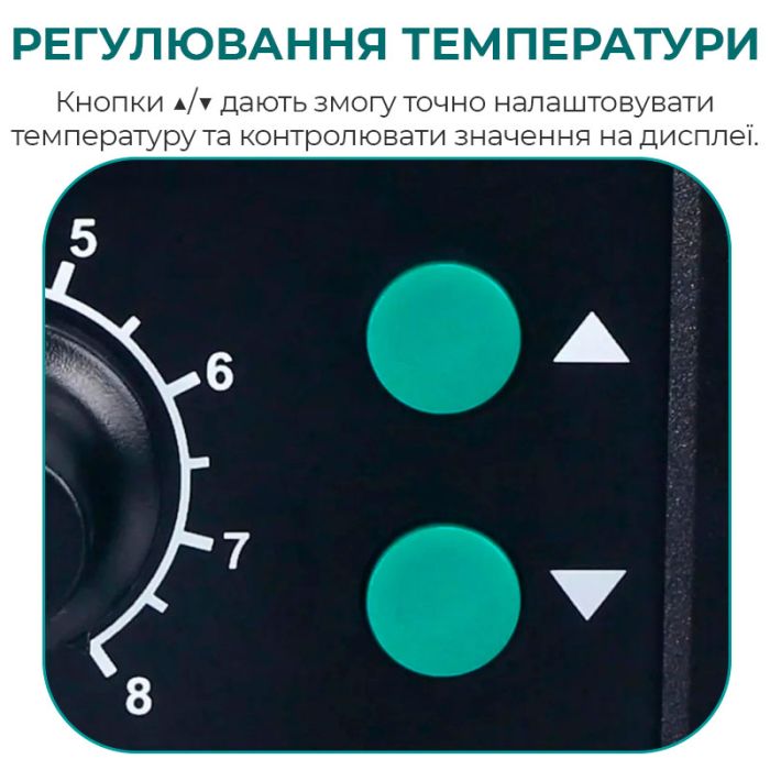 Термовоздушная паяльная станция YIHUA 858D термофен / 100-500°С / 120 л/мин / 3 насадки / 700 Вт
