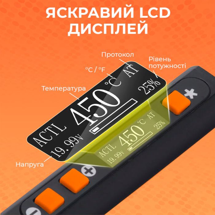 Паяльник прецизионный Silverflo 928D IV портативный / жало C235-I / 450°C / подставка с губкой / Type-C