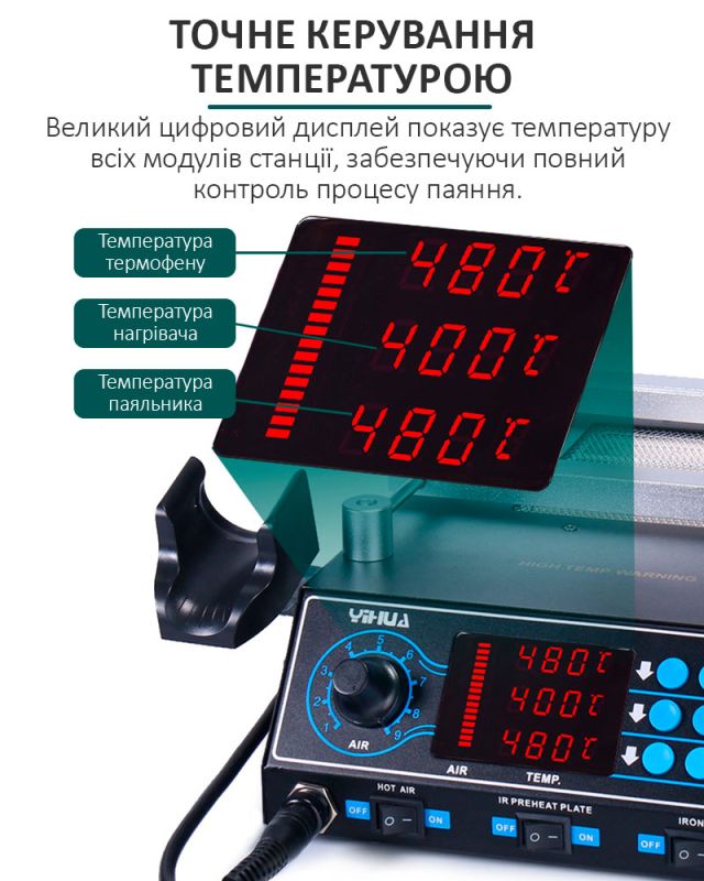 Паяльная станция 3 в 1 YIHUA 853AAA / фен + паяльник + ИК преднагреватель / LED дисплей / 1200 Вт