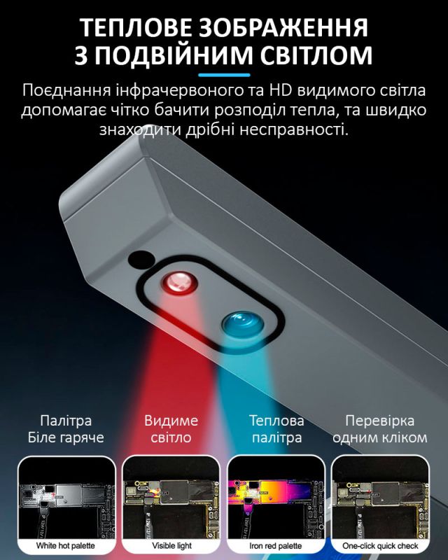 Тепловизионная камера Sunshine TB-08 Ultra с дисплеем 4'' / голосовое управление / тепловизор для ремонта