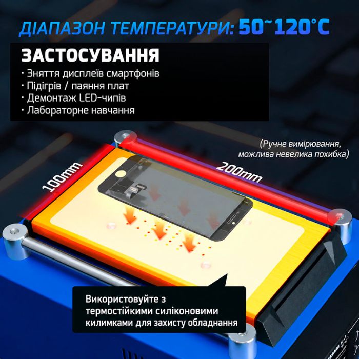 Паяльна станція 3 в 1 WEP 853AAA-II / паяльник C245 + термофен + сепаратор / USB / 1250 Вт