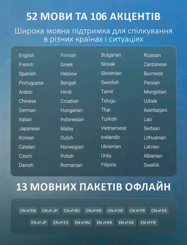 Голосовой переводчик Timekettle X1 Meeting автономные наушники без приложений, 52 языка, онлайн, офлайн