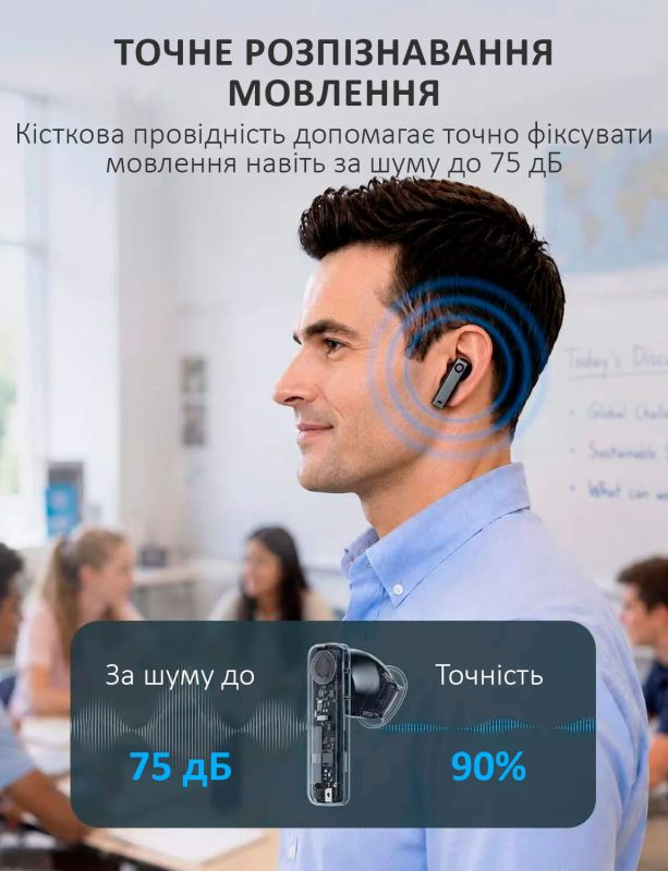 Голосовой переводчик Timekettle X1 Meeting автономные наушники без приложений, 52 языка, онлайн, офлайн
