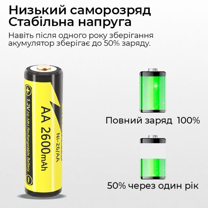 Аккумулятор LiitoKala Ni-26 AA / 2600 mAh / Ni-MH / 1.2V / Original