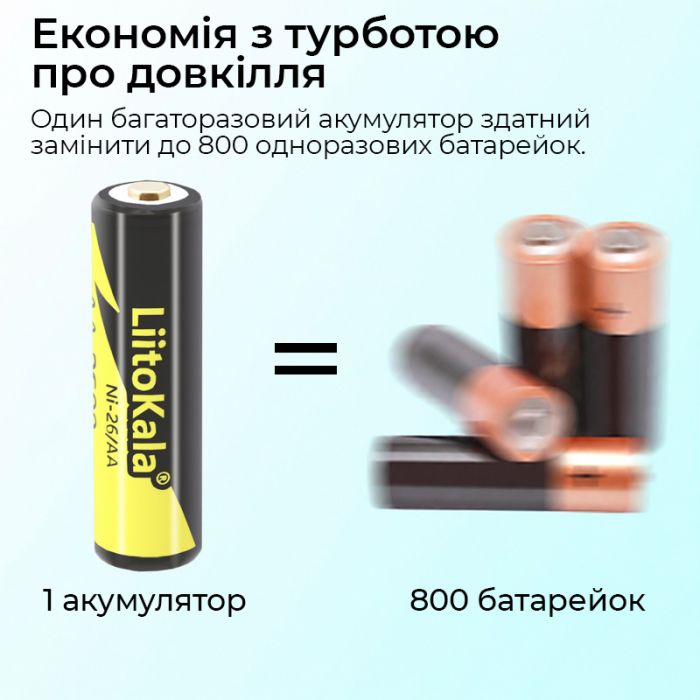 Аккумулятор LiitoKala Ni-26 AA / 2600 mAh / Ni-MH / 1.2V / Original