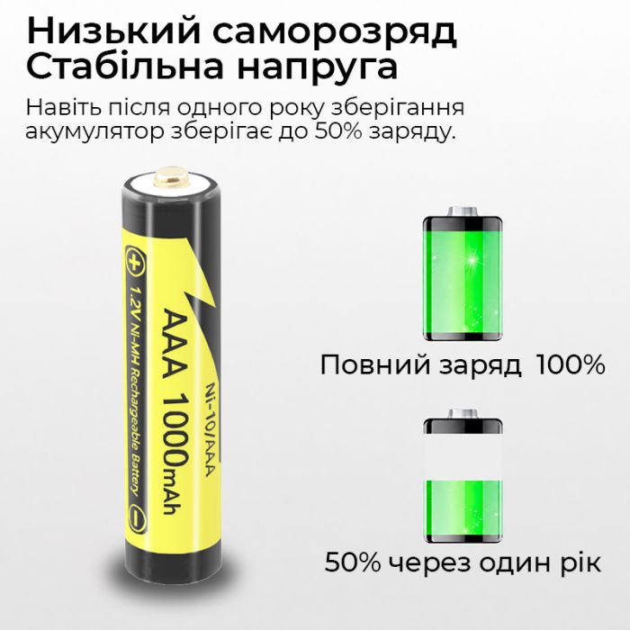 Аккумулятор LiitoKala Ni-10 AAA / 1000 mAh / Ni-MH / 1.2V / Original