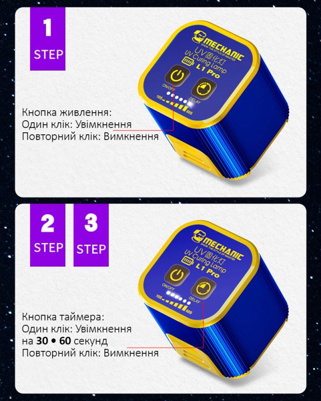 Ультрафиолетовая лампа Mechanic L1 Pro / аккумуляторная, для сушки клея, лака / USB Type-C 5V / 7W