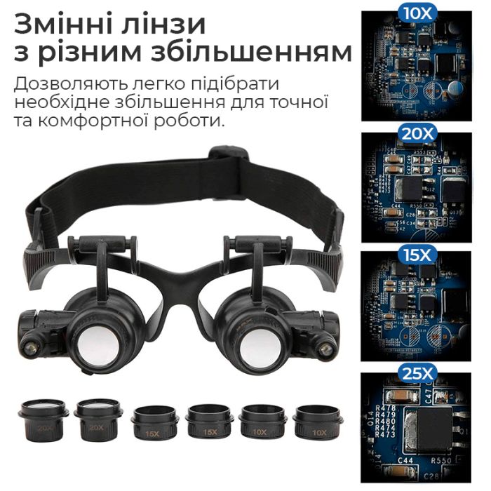 Лупа очки бинокулярные Magnifier 9892GJ с LED подсветкой / увеличение 10X 15X 20X 25X