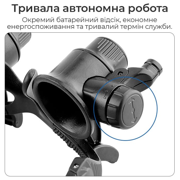 Лупа очки бинокулярные Magnifier 9892G8KX с LED подсветкой / 8 пар линз 2.5X - 25X