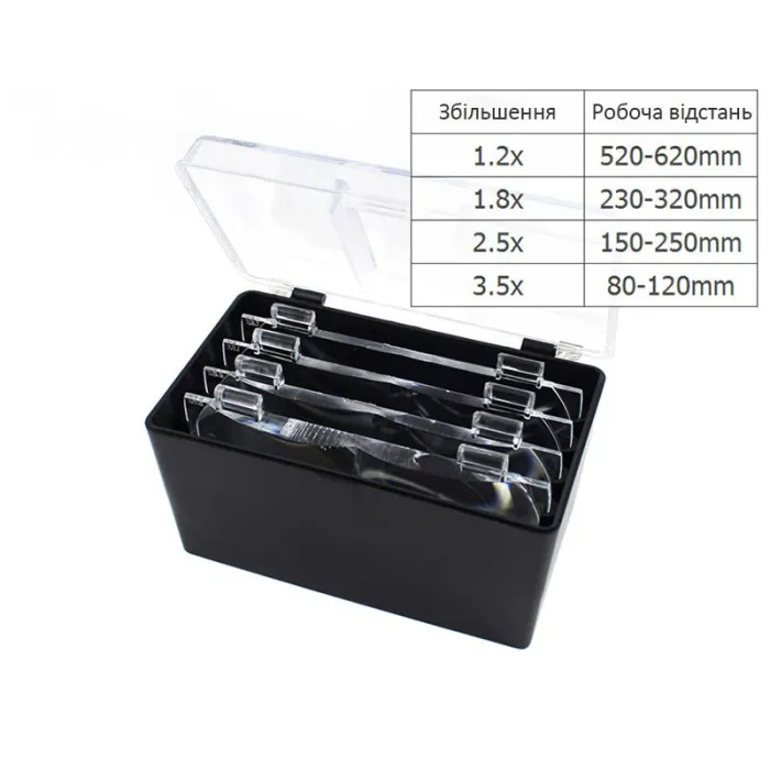 Лупа очки бинокулярные Magnifier 81001-A с LED подсветкой / увеличение 1.2X 1.8X 2.5X 3.5X