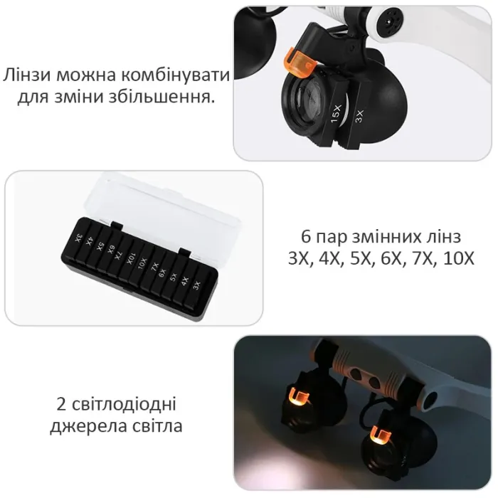Лупа очки бинокулярные Magnifier 32521-SX с LED подсветкой / увеличение 3X 4X 5X 6X 7X 10X