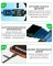 Кабель тестер RELIFE XA7 / Type-C 2 в 1 / Quick Charge 4.0 / PD 3.0 / 100 Вт / для iPhone Android
