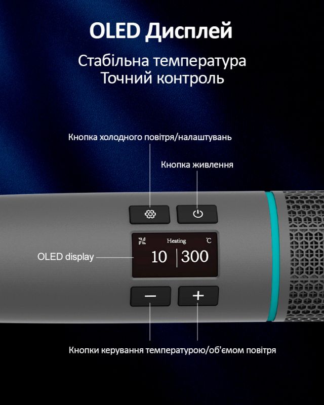 Термофен Quick TR1 Smart / портативный / OLED / 55 л/мин / 100 - 550°C / 3 насадки / 1000W