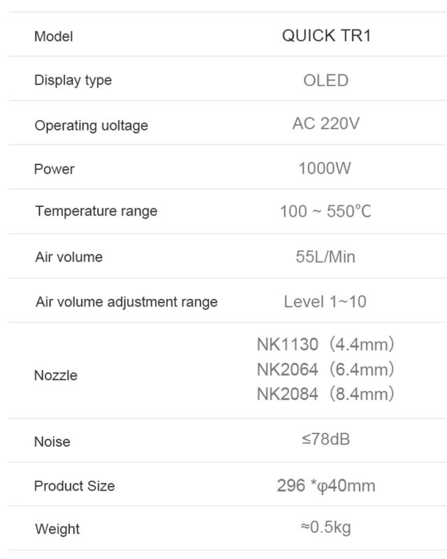 Термофен Quick TR1 Smart / портативный / OLED / 55 л/мин / 100 - 550°C / 3 насадки / 1000W