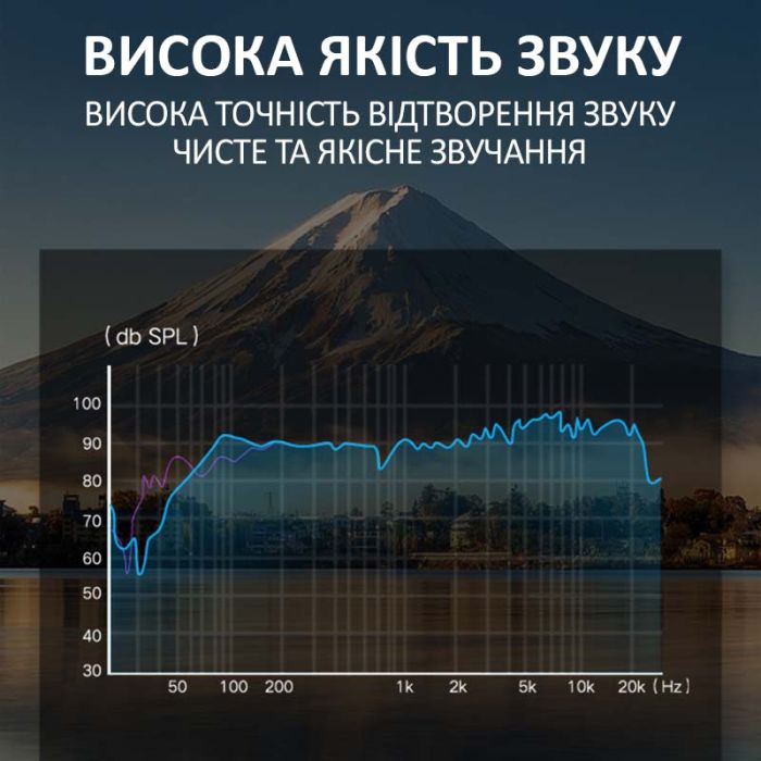 Кабель AUX Micro-USB на 3.5мм (папа-папа) аудио переходник в оплетке 1.5м Черный