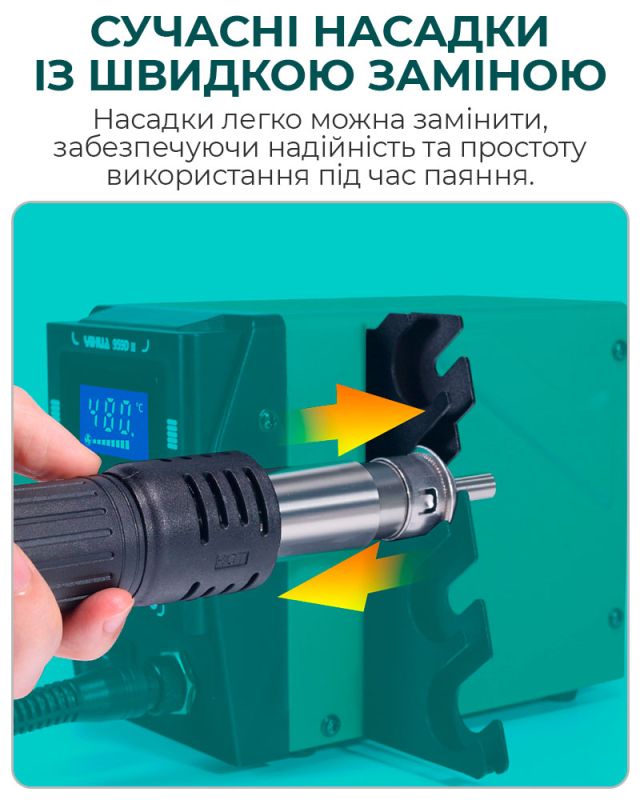 Термовоздушная паяльная станция YIHUA 959D II термофен / 100-480°С / 120 л/мин / 5 насадок / 700 Вт