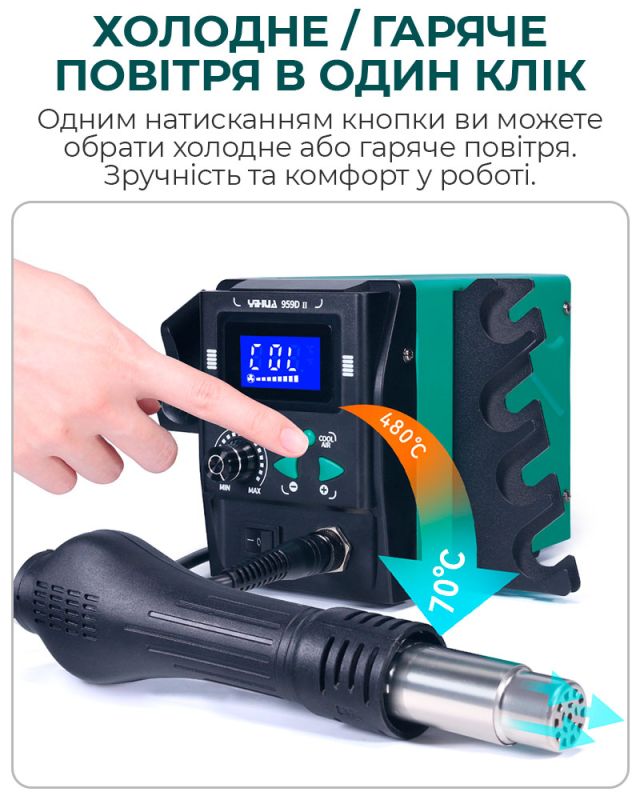 Термовоздушная паяльная станция YIHUA 959D II термофен / 100-480°С / 120 л/мин / 5 насадок / 700 Вт