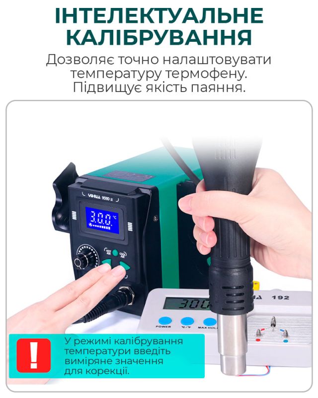 Термовоздушная паяльная станция YIHUA 959D II термофен / 100-480°С / 120 л/мин / 5 насадок / 700 Вт