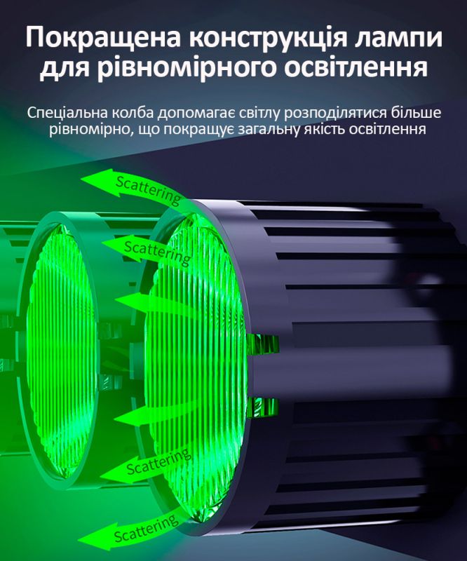Лампа светодиодная QianLi iSee professional, для обнаружения пыли и царапин на дисплее