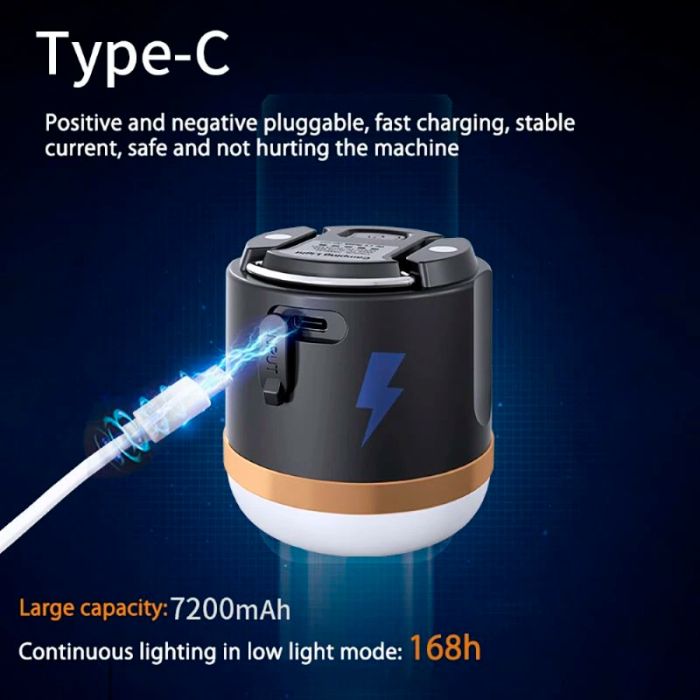 Фонарь ручной кемпинговый Portable Light ,5 режимов, Powerbank 7200mAh, магнит, IP65 Черный