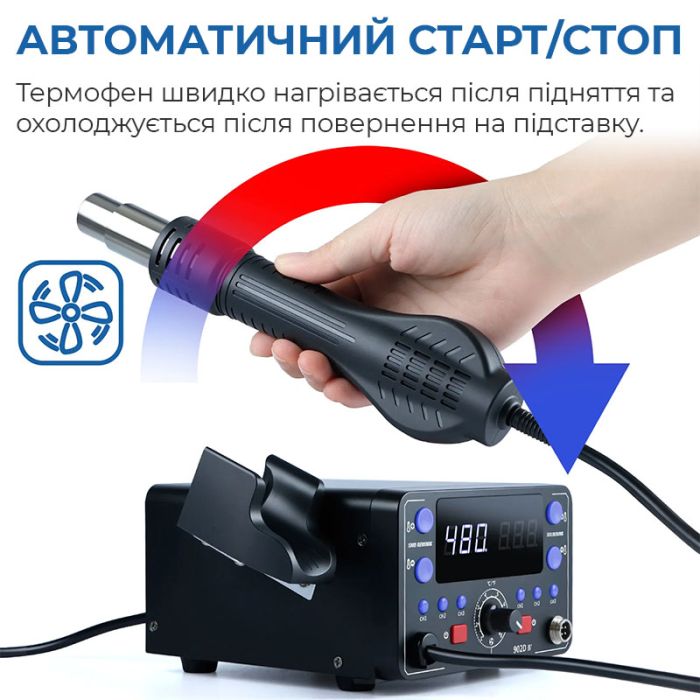 Паяльная станция 2 в 1 WEP 902D-IV / термофен + паяльник T12 / 3 канала памяти / 775 Вт