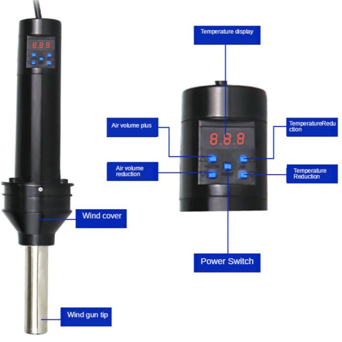 Термофен YAOGONG 8032A+ цифрове регулювання 100 - 480 °C / 450 Вт / 24 л/хв / насадки