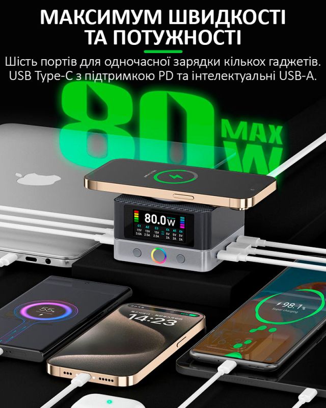 Быстрое зарядное устройство RELIFE Q7 / 4xUSB Type-C / 2xUSB / Беспроводная зарядка / 80 Вт Max