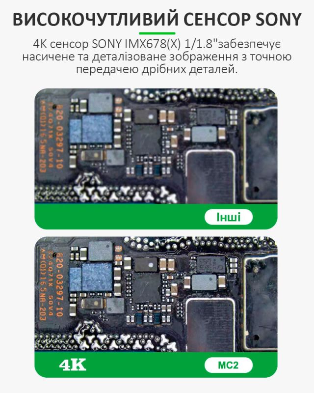 Цифровая камера для микроскопа RELIFE MC2 4K HD с Мультиметром / Сенсор Sony / HDMI Type-C