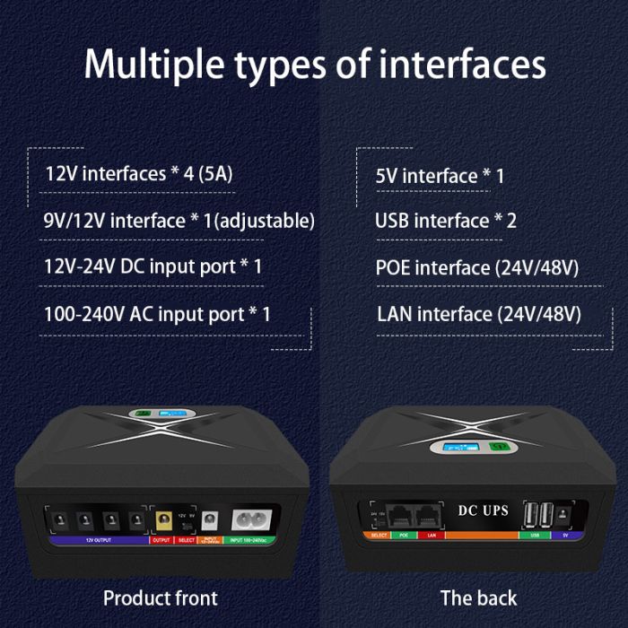 Источник бесперебойного питания (ИБП, UPS) DCP60W для роутера, терминала, камеры (60 Вт, 20800 mah) Black