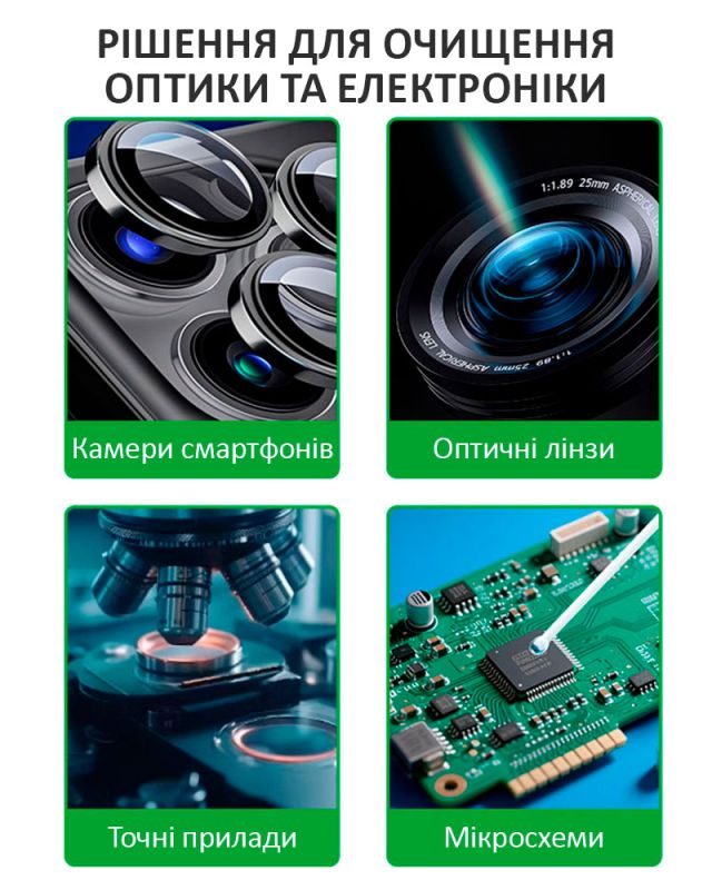Палички полімерні антистатичні RELIFE RL-094A для очищення модуля камери, 10 шт.
