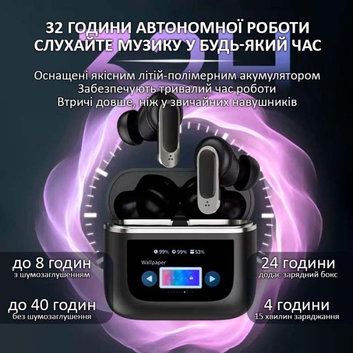 Наушники беспроводные V8 TWS Earbuds с LED дисплеем, Bluetooth 5.3, ANC, 530mAh, IPX5 Gold