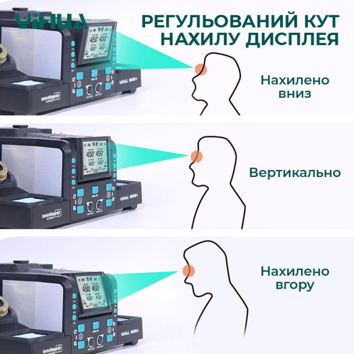 Паяльна станція 2 в 1 YIHUA 982D-II / 2 паяльники C210 + C245 / 3+3 канали пам'яті / 90-450°C / 160 Вт