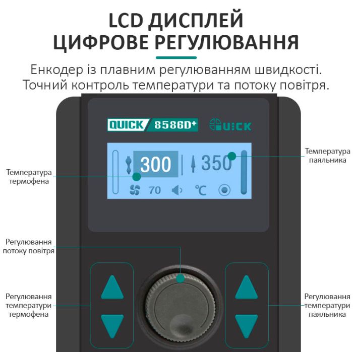 Паяльна станція 2 в 1 паяльник + фен QUICK 8586D + 800 Вт / 100-500 ° С / 30 л/хв