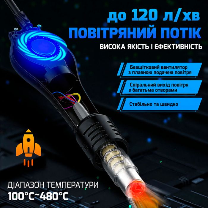 Паяльная станция 3 в 1 WEP 853AAA-II / паяльник C245 + термофен + сепаратор / USB / 1250 Вт