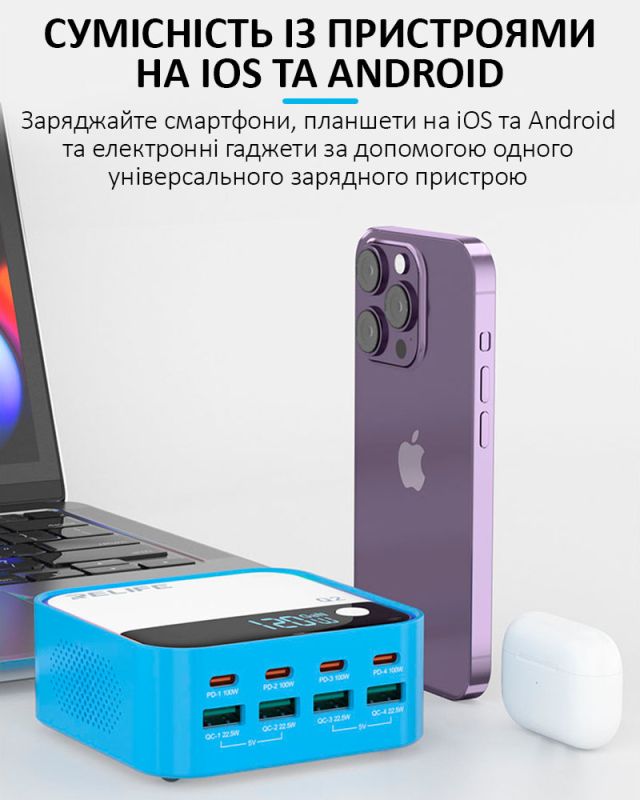 Быстрое зарядное устройство Relife Q2 GaN / 4xUSB QC / 4xType-C PD / RGB подсветка / 120W Blue