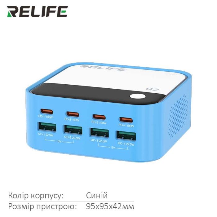 Быстрое зарядное устройство Relife Q2 GaN / 4xUSB QC / 4xType-C PD / RGB подсветка / 120W Blue