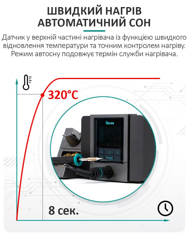 Паяльная станция QUICK TS1200A (Паяльник с датчиком температуры) 120 Вт