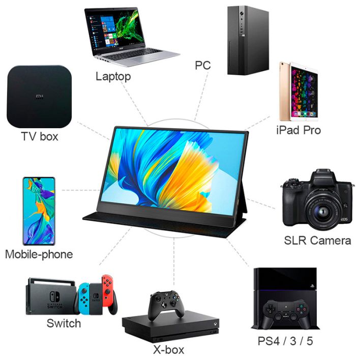 Монитор портативный 133UC / 13.3'' / IPS / 3840x2160 4K / Type-C / HDMI / jack 3.5 мм / второй экран