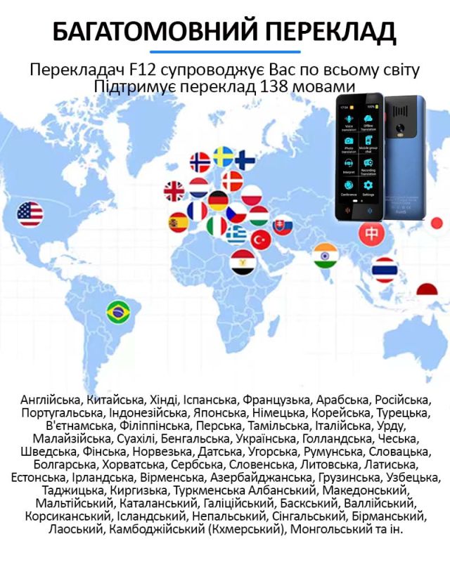 Голосовий електронний перекладач AI F12, 138 мов онлайн, 18 мов офлайн, фото переклад Blue