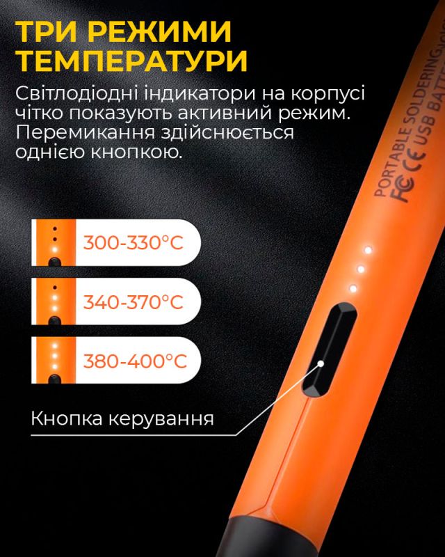 Паяльный набор в кейсе портативный паяльник / 300-400°C / подставка / олово / USB 5В / 8 Вт Красный