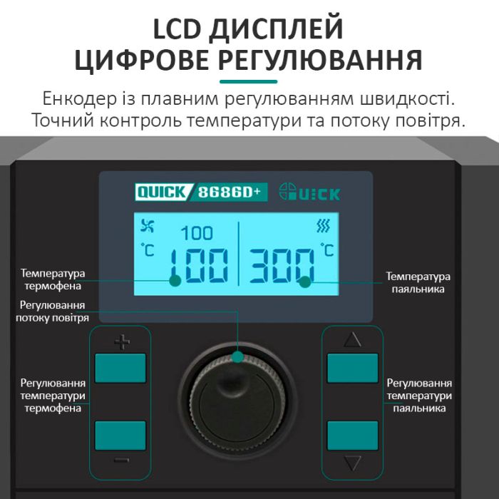 Паяльная станция 2 в 1 паяльник + фен QUICK 8686D+ 1350 Вт / 100-500°С / 50 л/мин