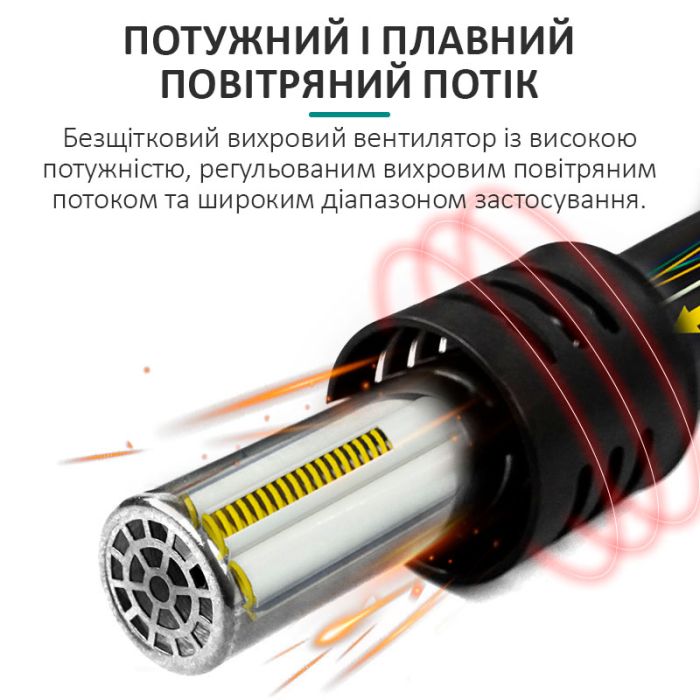 Паяльная станция 2 в 1 паяльник + фен QUICK 8686D+ 1350 Вт / 100-500°С / 50 л/мин