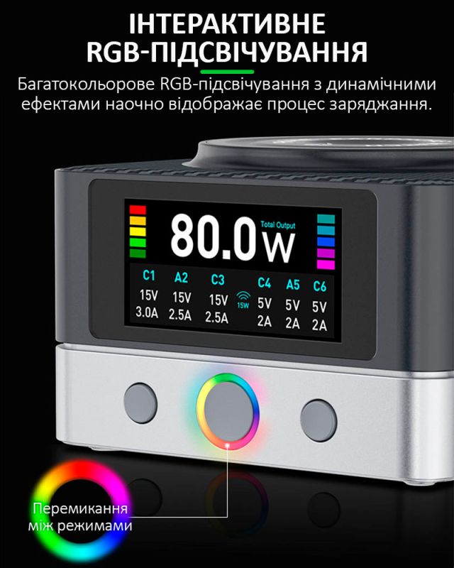 Быстрое зарядное устройство RELIFE Q7 / 4xUSB Type-C / 2xUSB / Беспроводная зарядка / 80 Вт Max