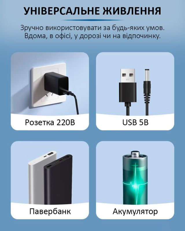 Медицинский портативный мини холодильник Coolbox CL-А08 для лекарств, инсулина / сумка / USB / 220V / 2xАКБ