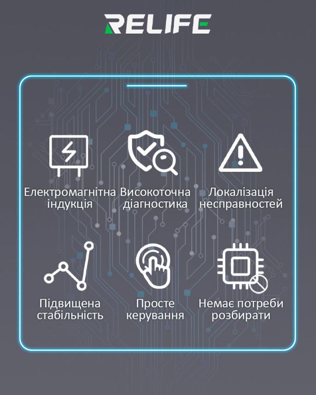 Тестер индукцивности Relife XA5 для обнаружения неисправностей печатных плат / Type-C