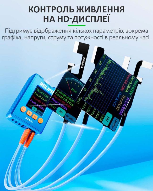 Кабели для блоков питания RELIFE XA4 Pro / разъемы для плат iPhone 8 - 16 Pro Max