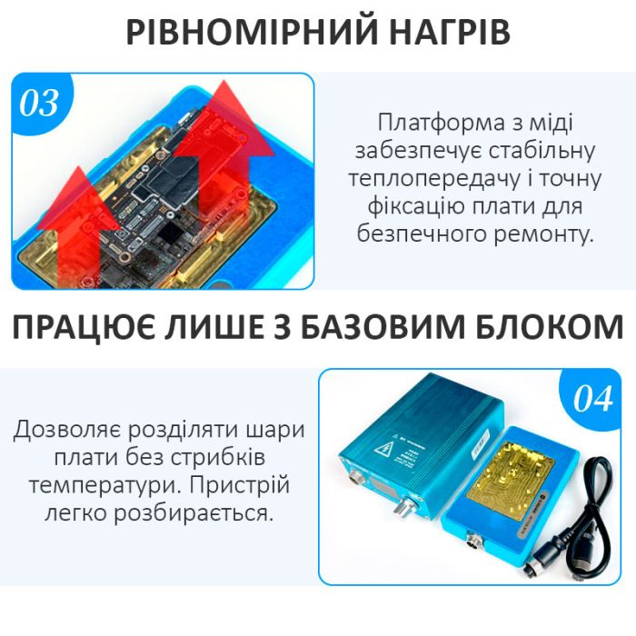 Нижний подогрев Sunshine SS-T12A-N16 для iPhone 16 / 16 Plus / 16 Pro / 16 Pro Max